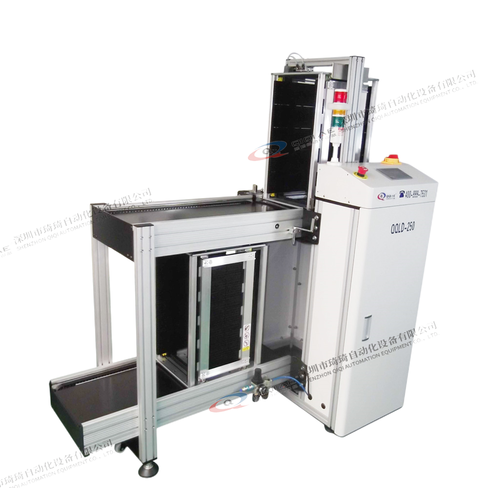 自動(dòng)上板機(jī)有哪些潤(rùn)滑類型   