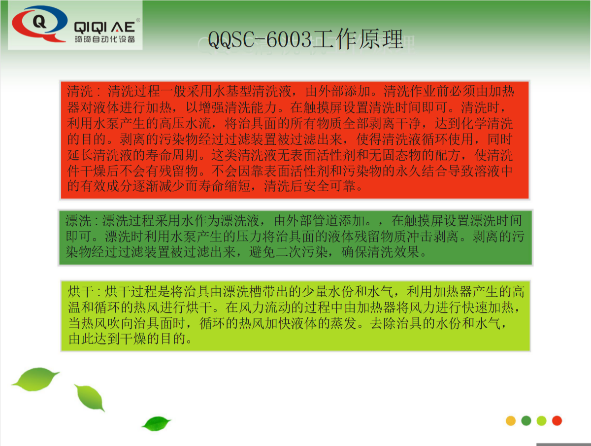 全自動(dòng)噴淋式治具清洗機(jī)(圖18)